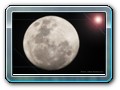 mond