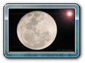 mond