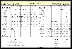Zugfahrplan Ost Route!