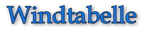 Windtabelle